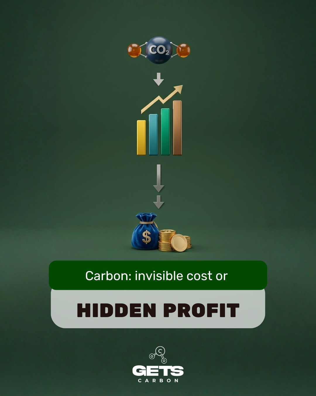 Carbon Credit